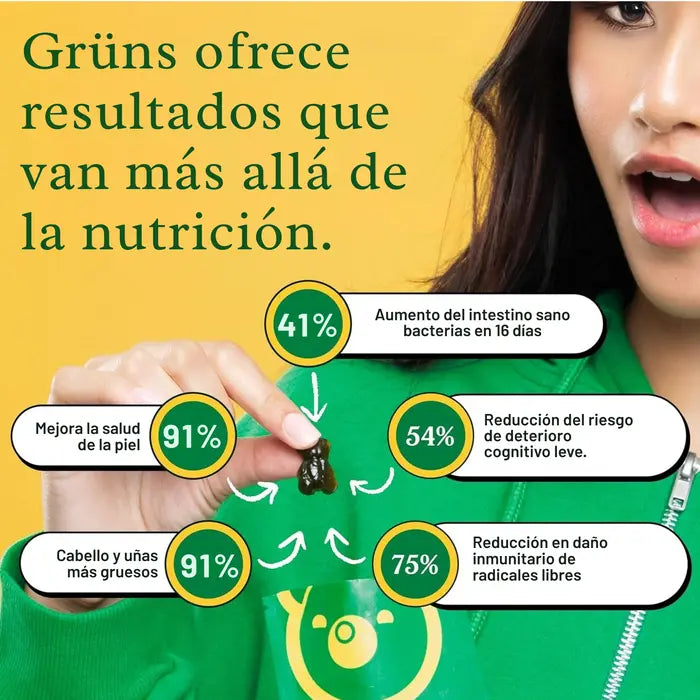 Gruns gomitas Salud Intestinal